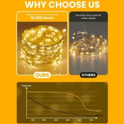 Itopfox Fairy Lights With Remote 200 LED Firefly String Lights For Bedroom Home Wall Ceiling Christmas Tree Wreath Craft Wedding Party Indoor Outdoor -Northlight Decor Sale GUEST 2213235d 371c 4f7e be2d d1e4d5531359