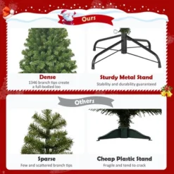 Costway 6Ft/7.5Ft/9Ft Unlit Hinged PVC Artificial Christmas Tree Premium Spruce Tree W/ 928 Tips/1346 Tips/2094 Tips -Northlight Decor Sale GUEST 36d9857b 40ef 4c4c 850f beb0ce4275e2