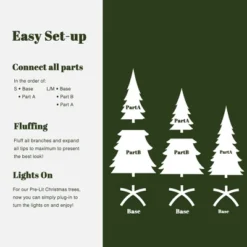 LuxenHome 3-Piece Flocked Artificial Tree Set With Lights And Metal Stand Green 20 LuxenHome 3-Piece Flocked Artificial Tree Set With Lights And Metal Stand Green -Northlight Decor Sale GUEST 9e14fc95 ad81 4fe1 b0a5 5730dcdd52a5