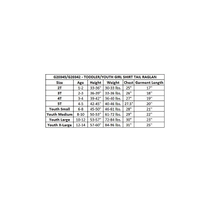 Girls' - Disney - Oh Christmas Treats Shirt Tail Raglan Graphic T-shirt 5 Girls' - Disney - Oh Christmas Treats Shirt Tail Raglan Graphic T-shirt - Image 3