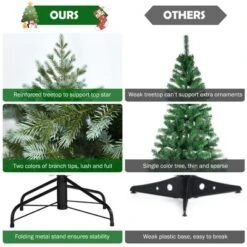 Costway 7ft Artificial Christmas Spruce Hinged Tree W/ 1260 Mixed PE & PVC Tips 18 Costway 7ft Artificial Christmas Spruce Hinged Tree W/ 1260 Mixed PE & PVC Tips -Northlight Decor Sale GUEST ff705b4f 6223 42f4 8745 0d92d7bed2e3